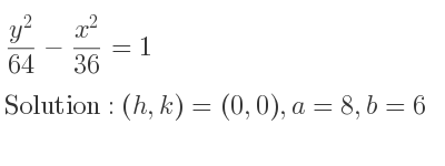 The solution to (y^2)/(64)-(x^2)/(36)=1 is Hyperbola with (h,k)=(0,0),a=8,b=6
